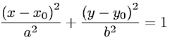 Equation of an Ellipse